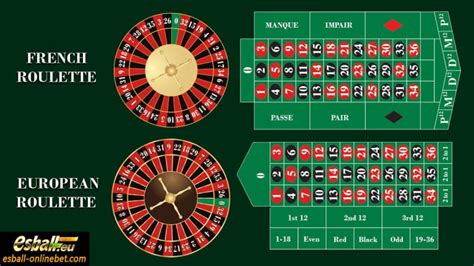 roulette french pronunciation|roulette .